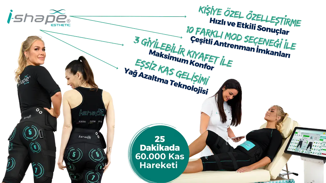 Sağlıklı Beslenme